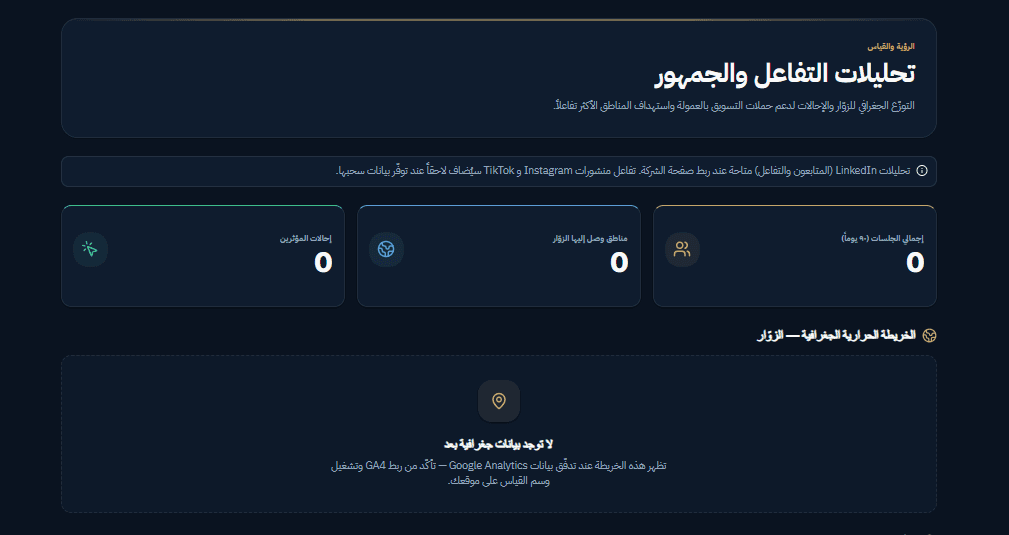 لوحة تحكم زمامك الذكية